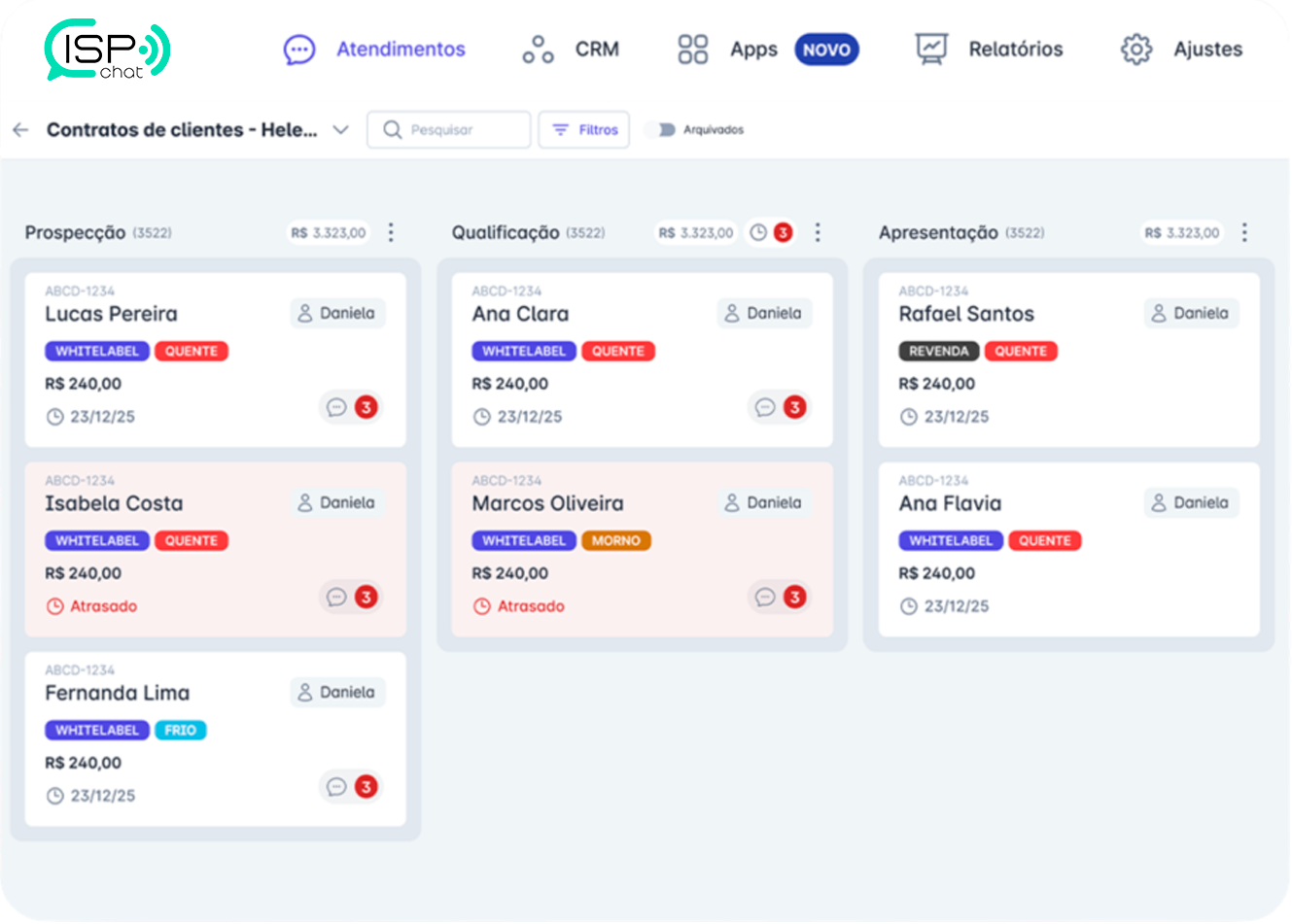 Painel comercial do ISP Chat com funil de vendas integrado às conversas